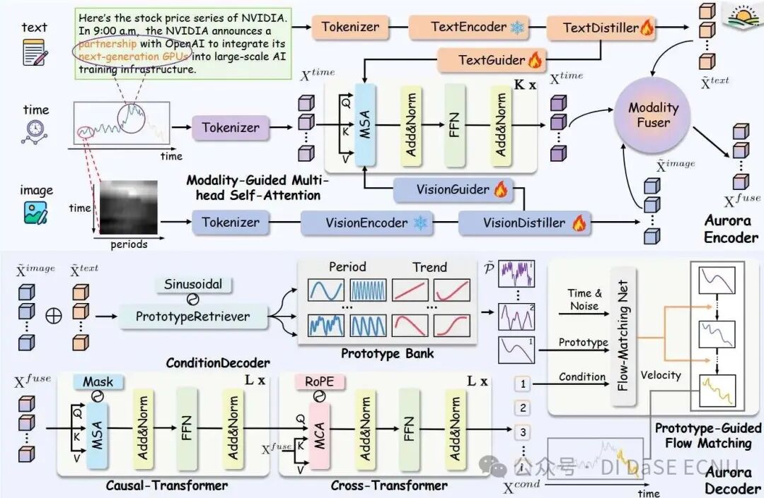 FACTS Publication Thumbnail